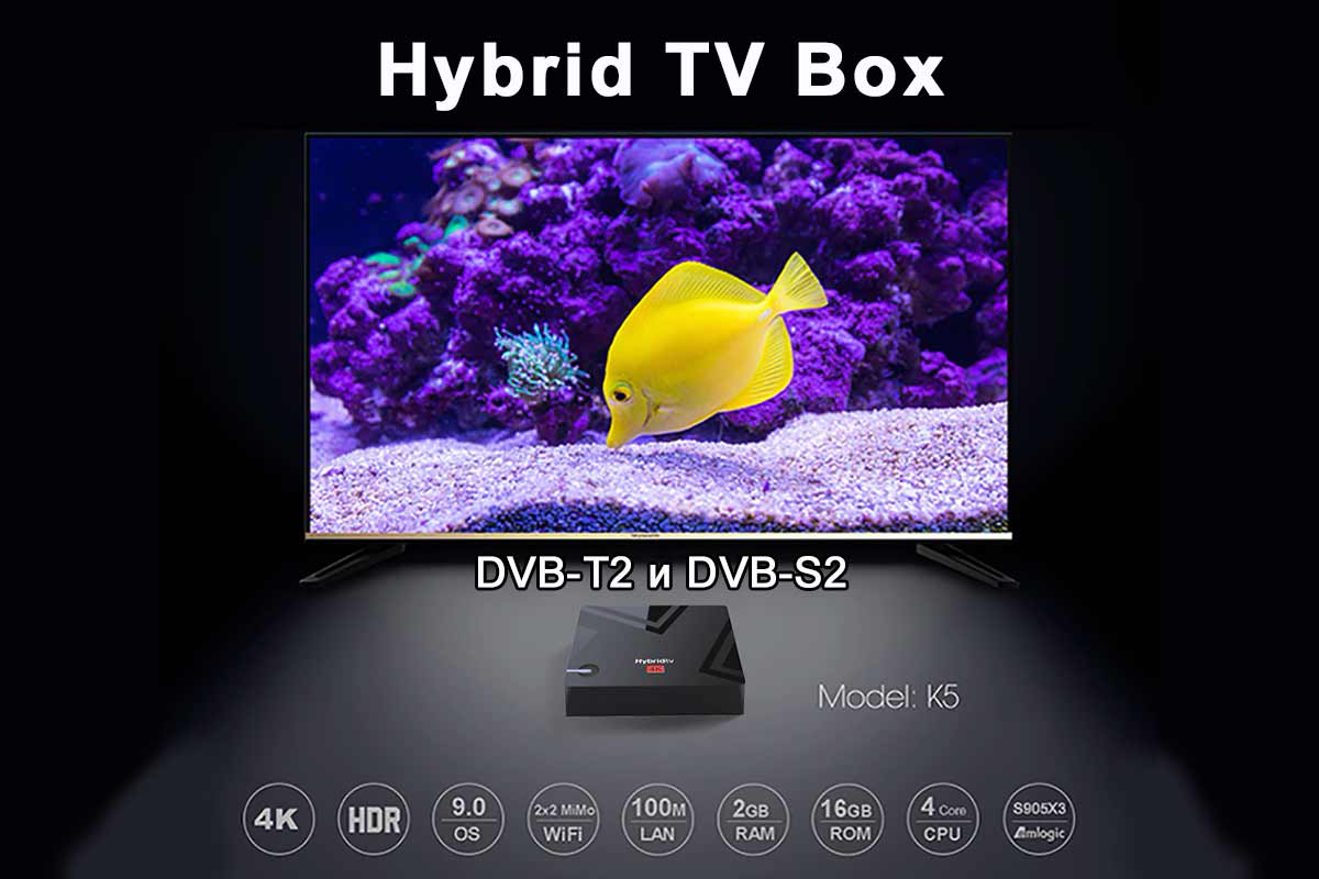 Подробнее о статье Обзор TV-Box Mecool K5 гибрид на Android – DVB-S2 DVB-T2 DVB-C